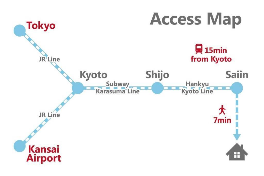 Inuicho Usagi Kioto Exterior foto